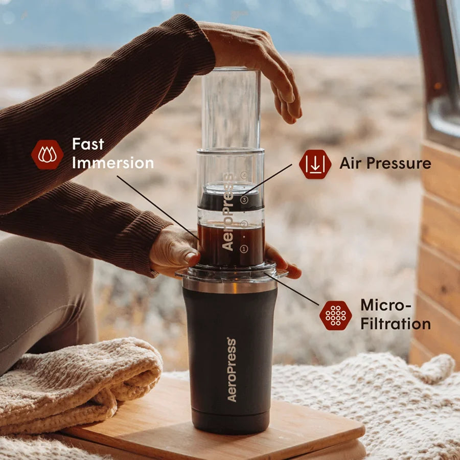Traveler’s Bundle - Go Plus